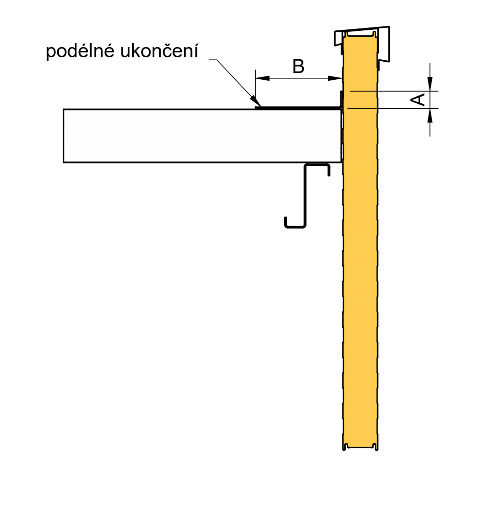 Longitudinal closure of trapezoidal sheets