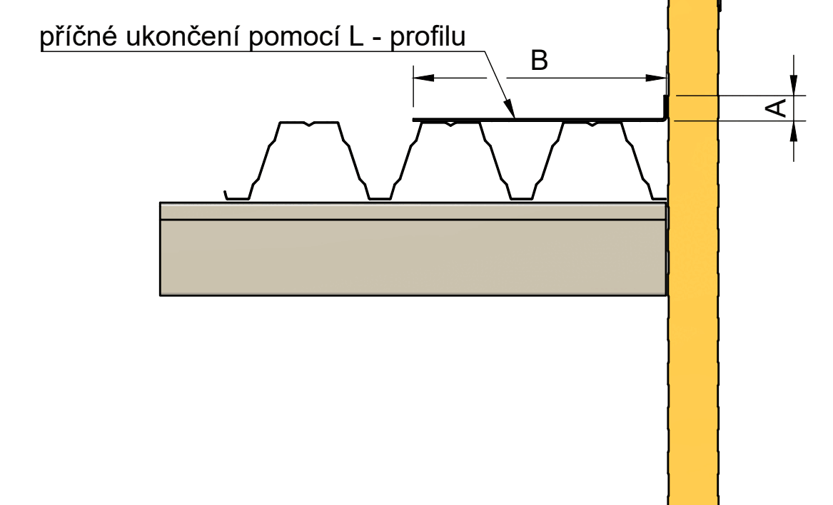 Transverse closure of trapezoidal sheets