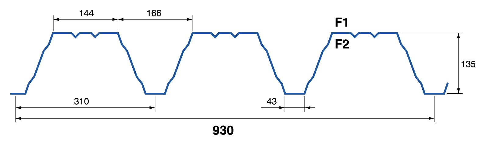 profily CB135_310_1