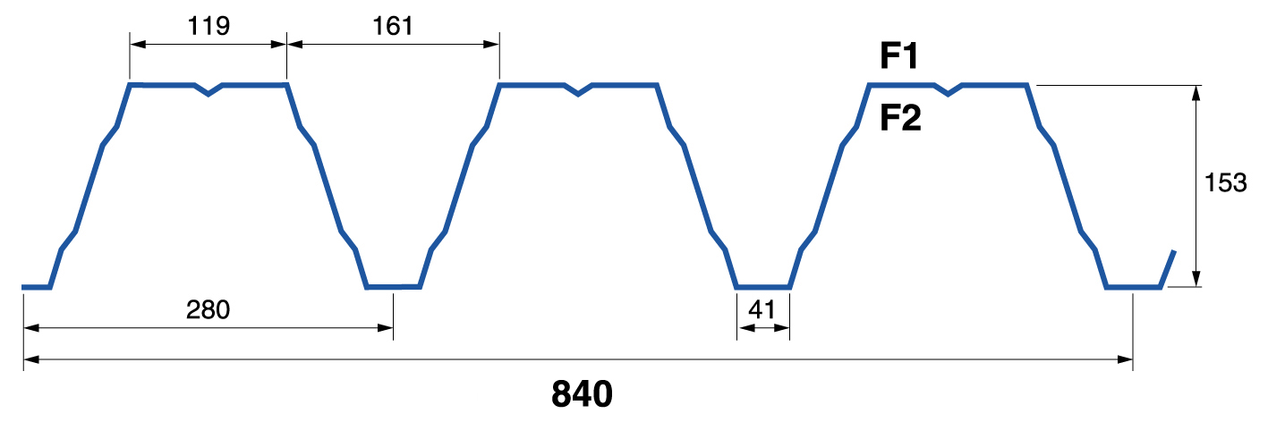 profily CB150_280_1_1