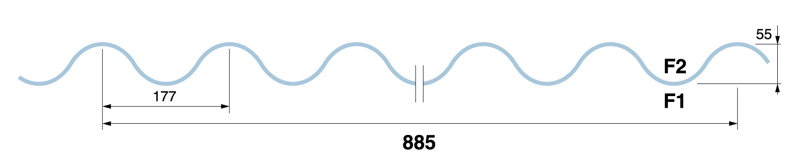 profily CB55_177_1_2